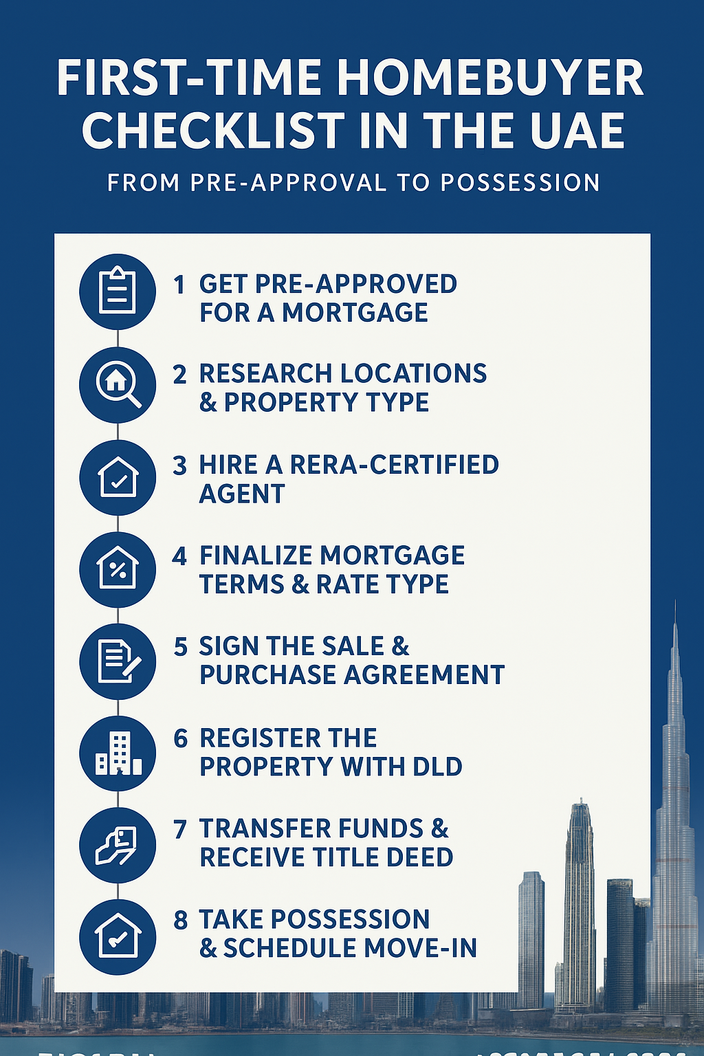 first-time homebuyers checklist in Dubai-UAE