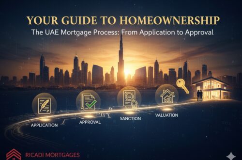 guide to UAE mortgage process - Ricadi Mortgages