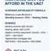 how much mortgage can you afford in the UAE - Ricadi Mortgages