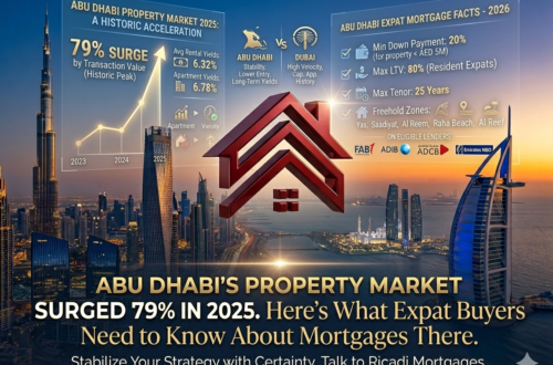 Abu dhabi property market -Expat Buyers Need to connect Mortgage experts Dubai - Ricadi Mortgages